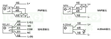 熱式流量傳感器-3220型