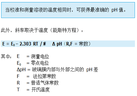 什么是溫度補償？